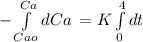 - \int\limits^{Ca}_{Cao} {dCa} \, = K \int\limits^4_0 {dt} \,