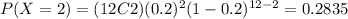 P(X=2)=(12C2)(0.2)^{2} (1-0.2)^{12-2}=0.2835