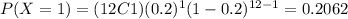 P(X=1)=(12C1)(0.2)^{1} (1-0.2)^{12-1}=0.2062
