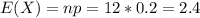 E(X) = np = 12*0.2= 2.4