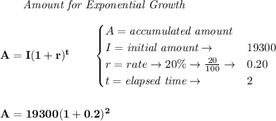 \bf \qquad \textit{Amount for Exponential Growth}\\\\&#10;A=I(1 + r)^t\qquad &#10;\begin{cases}&#10;A=\textit{accumulated amount}\\&#10;I=\textit{initial amount}\to &19300\\&#10;r=rate\to 20\%\to \frac{20}{100}\to &0.20\\&#10;t=\textit{elapsed time}\to &2\\&#10;\end{cases}&#10;\\\\\\&#10;A=19300(1+0.2)^2