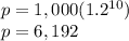 p=1,000(1.2^{10})\\p=6,192