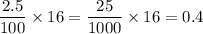 \dfrac{2.5}{100}\times 16=\dfrac{25}{1000}\times 16=0.4