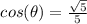 \ cos(\theta)  =   \frac{ \sqrt{5} }{5}