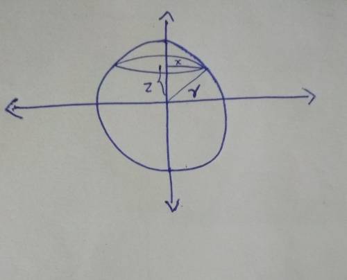 How to prove formula for volume of a sphere ?