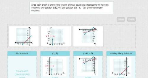 Drag each graph to show if the system of linear equations it represents will have no solutions, one