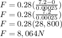 F=0.28(\frac{7.2-0}{0.00025} )\\F=0.28(\frac{7.2}{0.00025} )\\F=0.28(28,800)\\F=8,064N