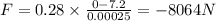 F=0.28\times \frac {0-7.2}{0.00025}=-8064 N