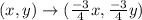 (x,y)\rightarrow (\frac{-3}{4}x, \frac{-3}{4}y)