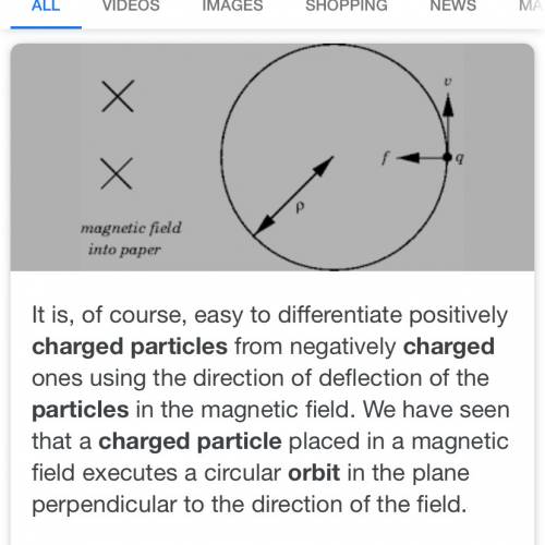 What happens when charged particles orbit