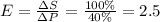E=\frac{\Delta S}{\Delta P}=\frac{100\%}{40\%}=2.5