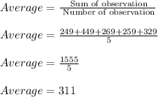 Average=\frac{\text{ Sum of observation}}{\text{ Number of observation}}\\\\Average=\frac{249+449+269+259+329}{5}\\\\Average=\frac{1555}{5}\\\\Average=311