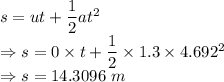 s=ut+\dfrac{1}{2}at^2\\\Rightarrow s=0\times t+\dfrac{1}{2}\times 1.3\times 4.692^2\\\Rightarrow s=14.3096\ m