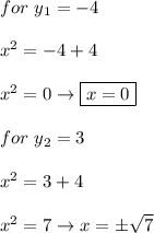 for\ y_1=-4\\\\x^2=-4+4\\\\x^2=0\to\boxed{x=0}\\\\for\ y_2=3\\\\x^2=3+4\\\\x^2=7\to x=\pm\sqrt7
