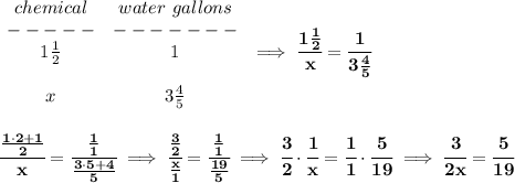 \bf \begin{array}{ccllll}&#10;chemical&water\ gallons\\&#10;-----&-------\\&#10;1\frac{1}{2}&1\\\\ x&3\frac{4}{5}&#10;\end{array}\implies \cfrac{1\frac{1}{2}}{x}=\cfrac{1}{3\frac{4}{5}}&#10;\\\\\\&#10;\cfrac{\frac{1\cdot 2+1}{2}}{x}=\cfrac{\frac{1}{1}}{\frac{3\cdot 5+4}{5}}\implies \cfrac{\frac{3}{2}}{\frac{x}{1}}=\cfrac{\frac{1}{1}}{\frac{19}{5}}\implies \cfrac{3}{2}\cdot \cfrac{1}{x}=\cfrac{1}{1}\cdot \cfrac{5}{19}\implies \cfrac{3}{2x}=\cfrac{5}{19}
