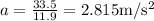 a=\frac{33.5}{11.9}=2.815 \mathrm{m} / \mathrm{s}^{2}