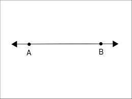 Through any two points there exists exactly  point, line or plane