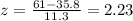 z = \frac{61- 35.8}{11.3}= 2.23