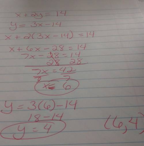 How do you use substitution with the system of equations x+2y=14 and y=3x-14