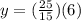 y =  (\frac{25}{15}) (6)