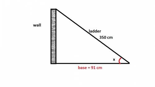 For safety reasons, the manufacturer of a ladder recommends that it be used in such a way that the b