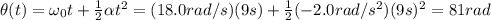 \theta(t) = \omega_0 t + \frac{1}{2}\alpha t^2 = (18.0 rad/s)(9 s)+\frac{1}{2}(-2.0 rad/s^2)(9 s)^2=81 rad