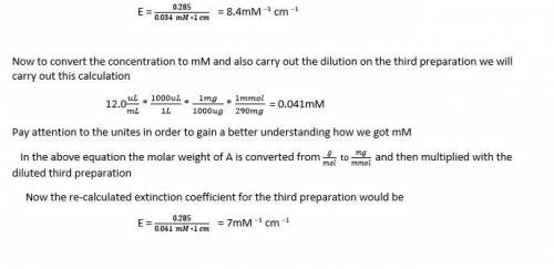 Calculate the extinction coefficient where the concentration is in mg/ml and the path length is 1 cm