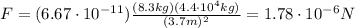 F=(6.67\cdot 10^{-11})\frac{(8.3 kg)(4.4\cdot 10^4 kg)}{(3.7 m)^2}=1.78\cdot 10^{-6} N