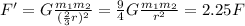 F'=G\frac{m_1 m_2}{(\frac{2}{3}r)^2}=\frac{9}{4} G\frac{m_1 m_2}{r^2}=2.25 F