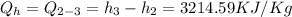 Q_h=Q_{2-3}=h_3-h_2=3214.59KJ/Kg