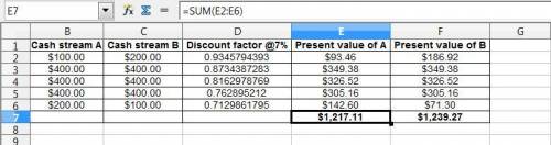 Find the present values of the following cash flow streams. the appropriate interest rate is 7%. (hi