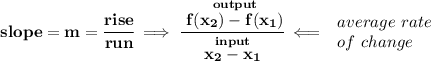 \bf slope = m = \cfrac{rise}{run} \implies \cfrac{ \stackrel{out put}{f(x_2) - f(x_1)}}{ \stackrel{in put}{x_2 - x_1}}\impliedby \begin{array}{llll} average~rate\\ of~change \end{array}