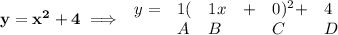\bf y=x^2+4\implies &#10;\begin{array}{llllll}&#10;y=&1(&1x&+&0)^2+&4\\&#10;&A&B&&C&D&#10;\end{array}