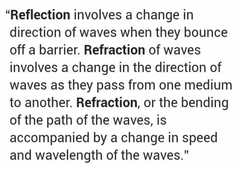 How is refraction different from reflection