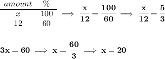 \bf \begin{array}{ccll} amount&\%\\ \cline{1-2} x&100\\ 12&60 \end{array}\implies \cfrac{x}{12}=\cfrac{100}{60}\implies \cfrac{x}{12}=\cfrac{5}{3} \\\\\\ 3x=60\implies x=\cfrac{60}{3}\implies x=20