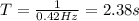 T=\frac{1}{0.42 Hz}=2.38 s