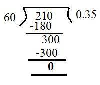 Use long division to convert − 21 60 to a decimal. a) 0.45 b) 0.27 c) −0.35 d) −0.33
