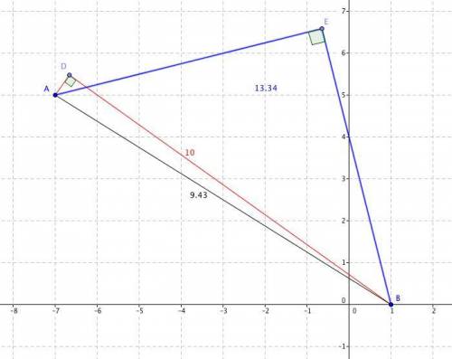 What is the perimeter of a right triangle whose hypotenuse is the line segment a(-7, 5) b(1,0)