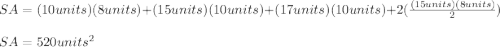 SA=(10units)(8units)+(15units)(10units)+(17units)(10units)+2(\frac{(15units)(8units)}{2})\\\\SA=520units^2