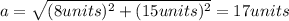 a=\sqrt{(8units)^2+(15units)^2}=17units