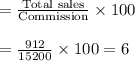 =\frac{\text{Total sales}}{\text{Commission}}\times100\\\\=\frac{912}{15200}\times100=6%\