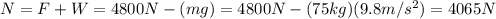 N=F+W=4800 N-(mg)=4800 N-(75 kg)(9.8 m/s^2)=4065 N