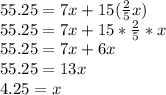 55.25 = 7x+15(\frac{2}{5}x)\\55.25 = 7x+15*\frac{2}{5}*x\\55.25 = 7x+6x\\55.25 = 13x\\4.25 = x