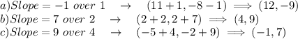 a) Slope=-1\ over\ 1\quad \rightarrow \quad (11 + 1, -8 - 1)\implies (12, -9)\\b) Slope=7\ over\ 2\quad \rightarrow \quad (2+2,2+7)\implies (4, 9)\\c) Slope=9\ over\ 4\quad \rightarrow \quad (-5+4,-2+9)\implies (-1, 7)
