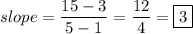 slope=\dfrac{15-3}{5-1}=\dfrac{12}{4}=\boxed{3}