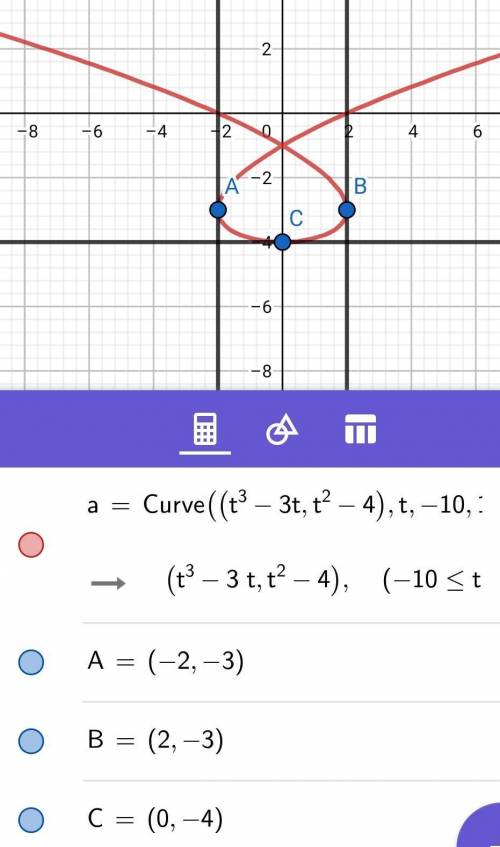 Find the points on the curve where the tangent is horizontal or vertical. if you have a graphing dev