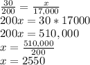 \frac{30}{200}=\frac{x}{17,000}\\200x=30*17000\\200x=510,000\\x=\frac{510,000}{200}\\x=2550