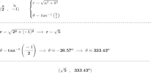 \bf (\stackrel{a}{2}~,~\stackrel{b}{-1})\qquad \begin{cases} r=\sqrt{a^2+b^2}\\\\ \theta =tan^{-1}\left( \frac{b}{a} \right) \end{cases} \\\\[-0.35em] ~\dotfill\\\\ r=\sqrt{2^2+(-1)^2}\implies r=\sqrt{5} \\\\\\ \theta =tan^{-1}\left( \cfrac{-1}{2} \right)\implies \theta \approx -26.57^o\implies \theta \approx 333.43^o \\\\[-0.35em] \rule{34em}{0.25pt}\\\\ ~\hfill (\sqrt{5}~~,~~333.43^o)~\hfill