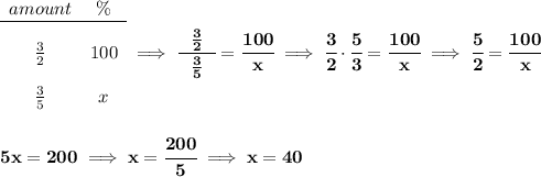 \bf \begin{array}{ccll} amount&\%\\ \cline{1-2}\\ \frac{3}{2}&100\\\\ \frac{3}{5}&x \end{array}\implies \cfrac{~~\frac{3}{2}~~}{\frac{3}{5}}=\cfrac{100}{x}\implies \cfrac{3}{2}\cdot \cfrac{5}{3}=\cfrac{100}{x}\implies \cfrac{5}{2}=\cfrac{100}{x} \\\\\\ 5x=200\implies x=\cfrac{200}{5}\implies x=40