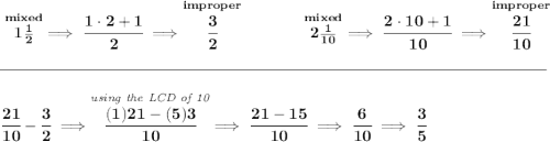 \bf \stackrel{mixed}{1\frac{1}{2}}\implies \cfrac{1\cdot 2+1}{2}\implies \stackrel{improper}{\cfrac{3}{2}}~\hfill \stackrel{mixed}{2\frac{1}{10}}\implies \cfrac{2\cdot 10+1}{10}\implies \stackrel{improper}{\cfrac{21}{10}} \\\\[-0.35em] \rule{34em}{0.25pt}\\\\ \cfrac{21}{10}-\cfrac{3}{2}\implies \stackrel{\textit{using the LCD of 10}}{\cfrac{(1)21-(5)3}{10}}\implies \cfrac{21-15}{10}\implies \cfrac{6}{10}\implies \cfrac{3}{5}